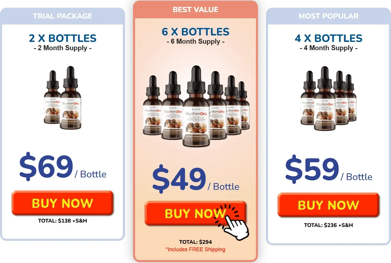 RhythmONE package pricing options